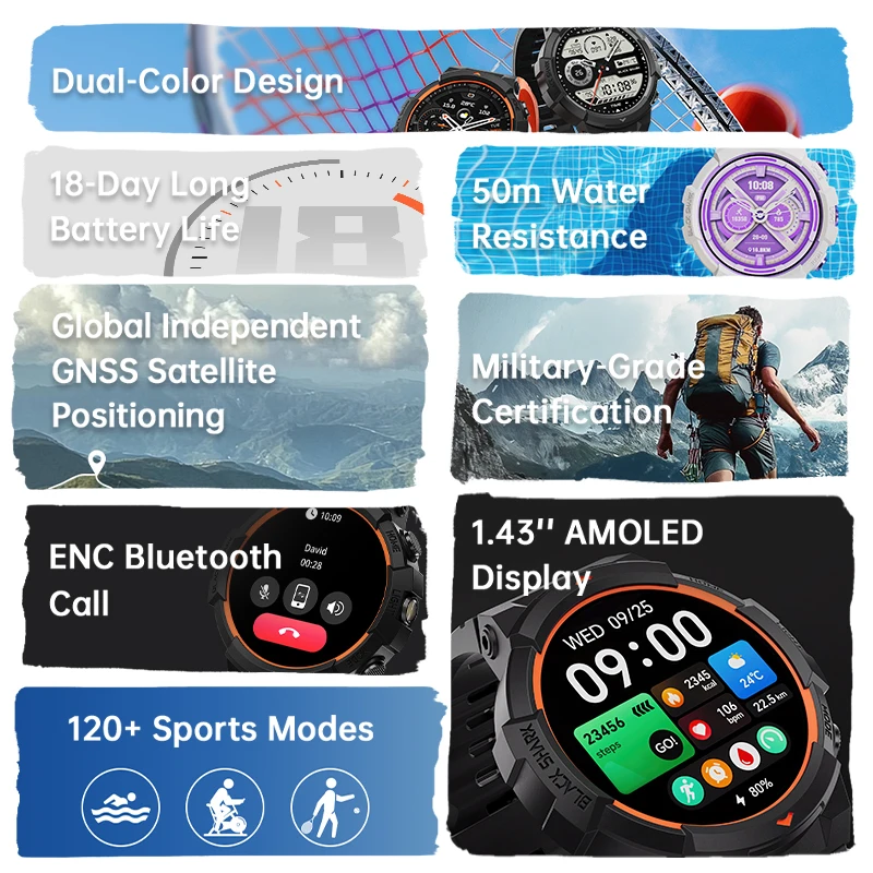 Smartwatch sportivo Black Shar - Japanese Life Quotes recensione e prezzo
